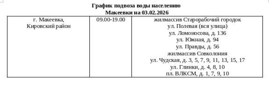 Уважаемые жители Кировского района!
