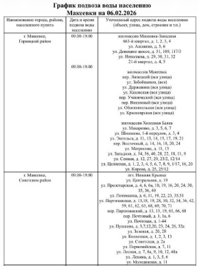 ������ ������� ���� ��������� ���������� ������ ��������