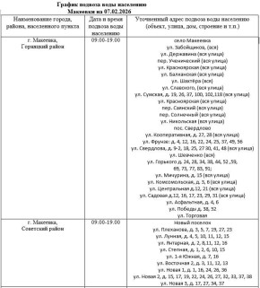 ������ ������� ���� ��������� ���������� ������ ��������