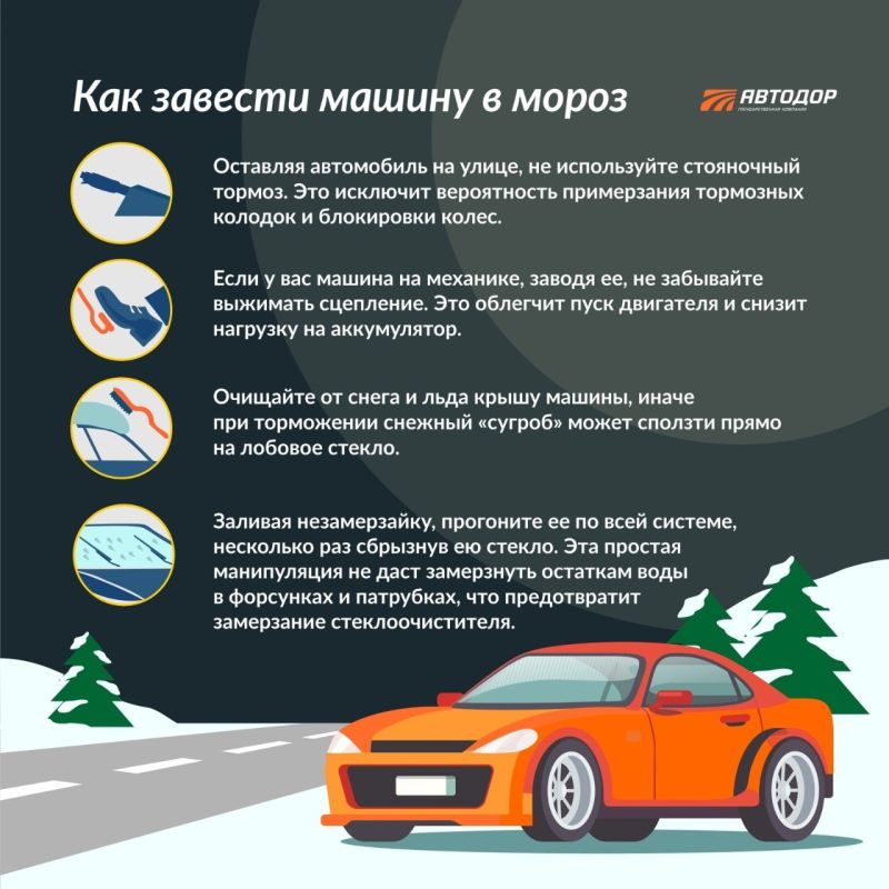 ��� ����������� ���������� � ������ ������������ � �������� ������������� � ������