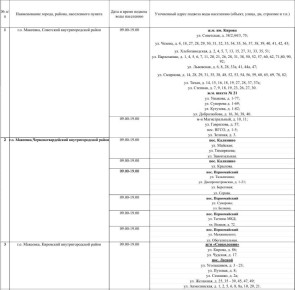 ������ ������� ���� ��������� ���������� ������ ��������