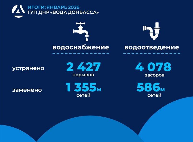 � ���������� �������� ����� ������ �����: ����� ������ ����������� ����� �������� �� ������ 2026 ����