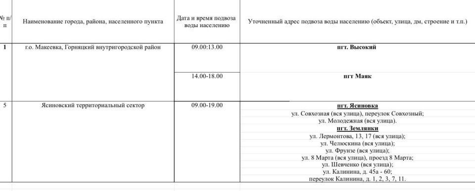 ������ ������� ���� ��������� ���������� ������ ��������