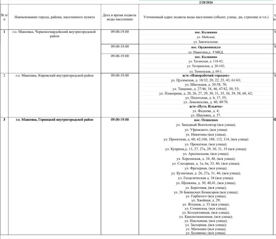 ������ ������� ���� ��������� ���������� ������ ��������