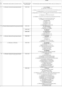 ������ ������� ���� ��������� ���������� ������ ��������