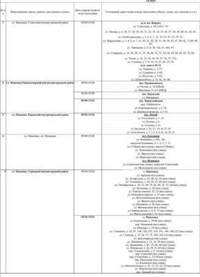 ������ ������� ���� ��������� ���������� ������ ��������