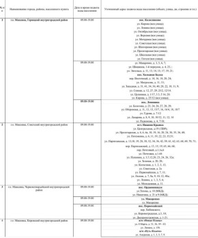 ������ ������� ���� ��������� ���������� ������ ��������