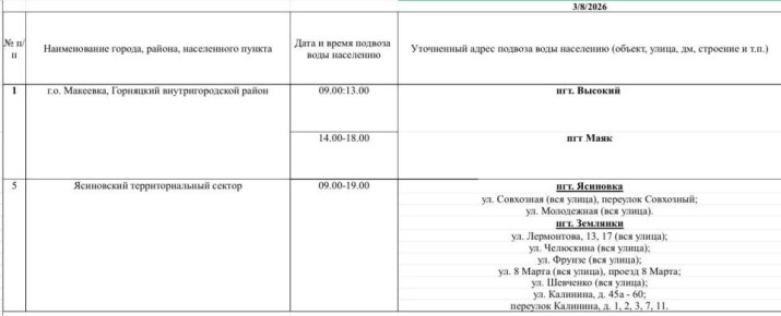 ������ ������� ���� ��������� ���������� ������ ��������