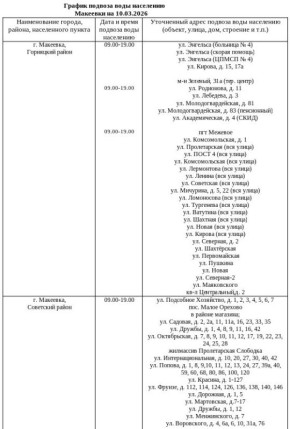 ������ ������� ���� ��������� ���������� ������ ��������