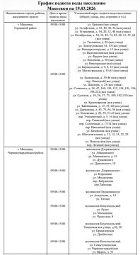 ������ ������� ���� ��������� ���������� ������ ��������