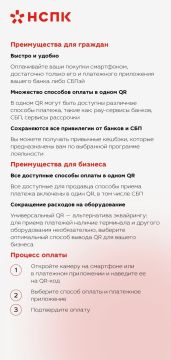 Департамент экономического развития Администрации городского округа Макеевка информирует граждан об удобстве осуществления переводов с использованием Системы быстрых платежей