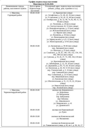 ������ ������� ���� ��������� ���������� ������ ��������