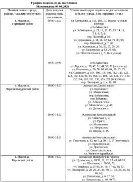 ������ ������� ���� ��������� ���������� ������ ��������