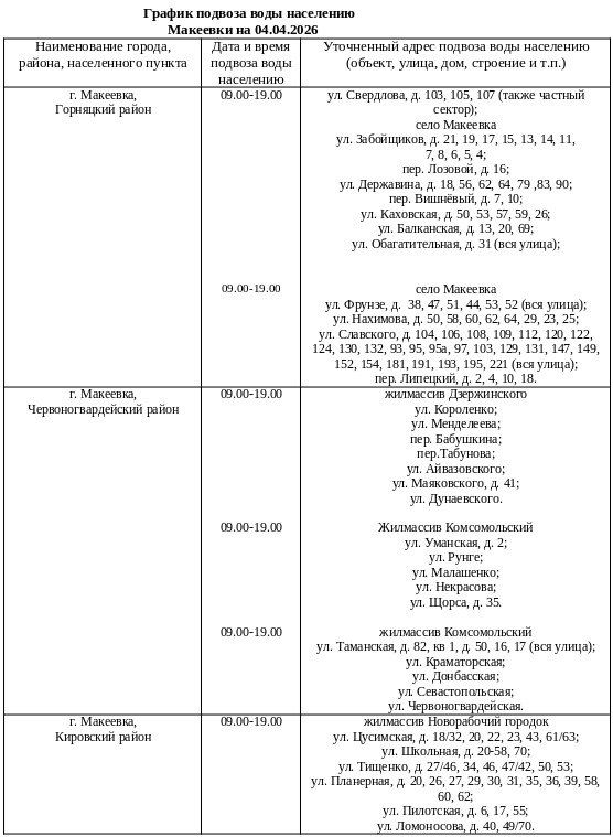 ������ ������� ���� ��������� ���������� ������ ��������