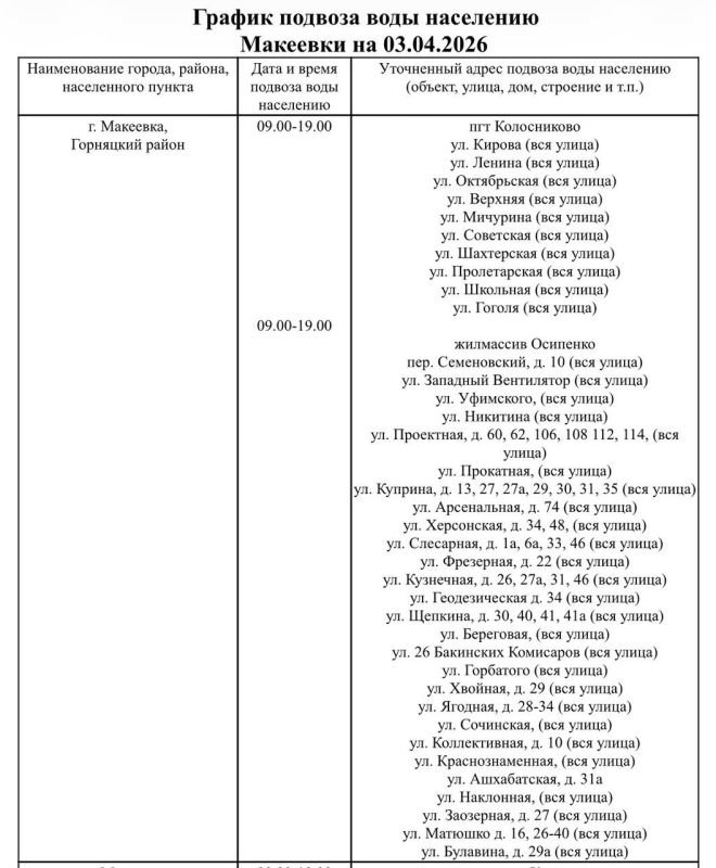 ������ ������� ���� ��������� ���������� ������ ��������