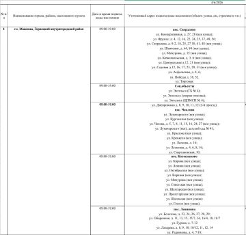 ������ ������� ���� ��������� ���������� ������ ��������