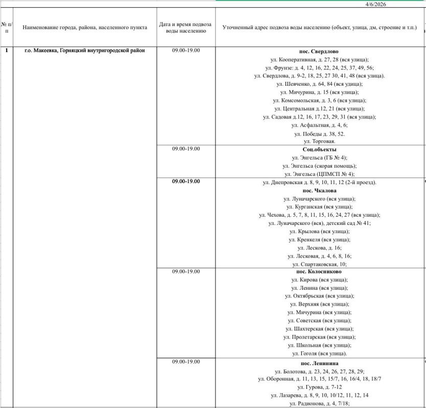 ������ ������� ���� ��������� ���������� ������ ��������