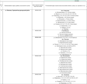 ������ ������� ���� ��������� ���������� ������ ��������