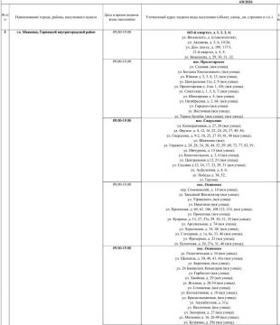 График подвоза воды населению городского округа Макеевка