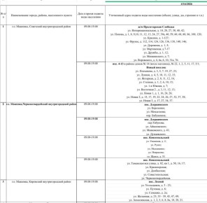 ������ ������� ���� ��������� ���������� ������ ��������