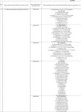 ������ ������� ���� ��������� ���������� ������ ��������