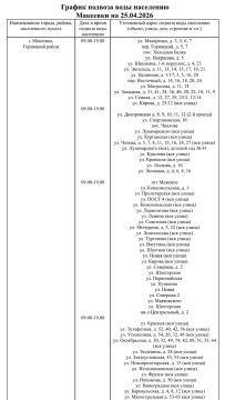 ������ ������� ���� ��������� ���������� ������ ��������