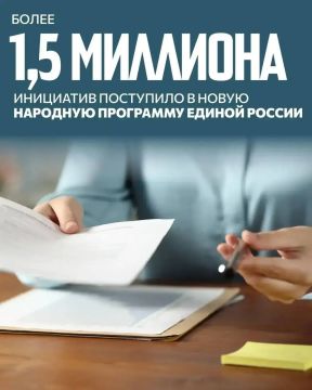 Александр Подгорный: Во Владивостоке прошел окружной форум «Единой России», посвященный развитию территорий
