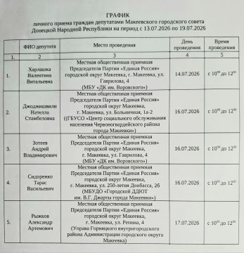 График проведения приемов депутатами Макеевского городского совета Донецкой Народной Республики первого созыва на период
