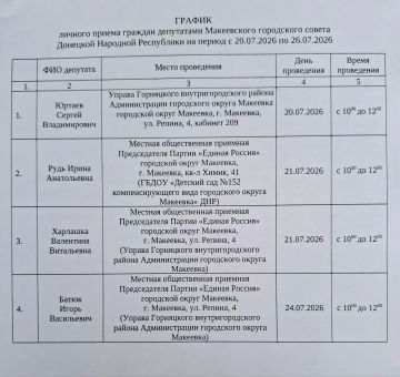 График проведения приемов депутатами Макеевского городского совета Донецкой Народной Республики первого созыва на период
