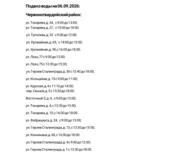 График подвоза воды населению городского округа Макеевка