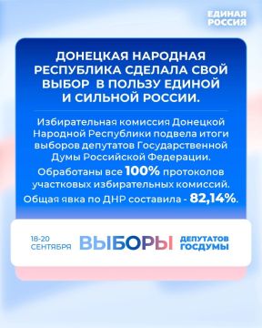 ��������� ���������: ������ ������ � ��� �������� �� ������� � ��������������� ����